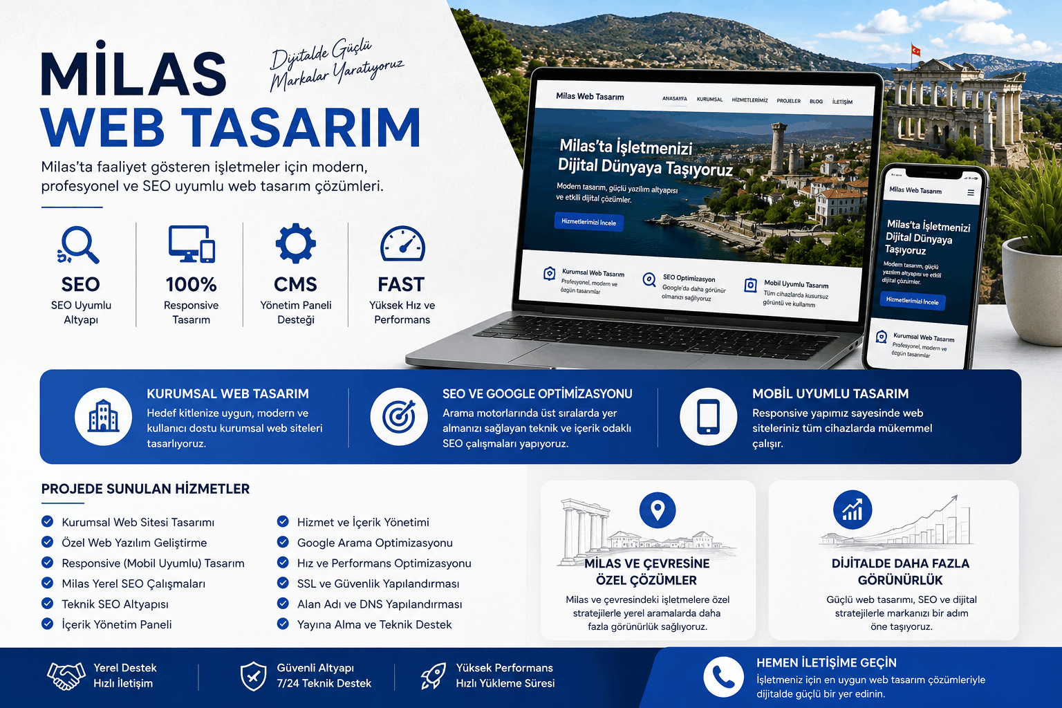 Milas Web Tasarım | Profesyonel Web Tasarım Hizmetleri